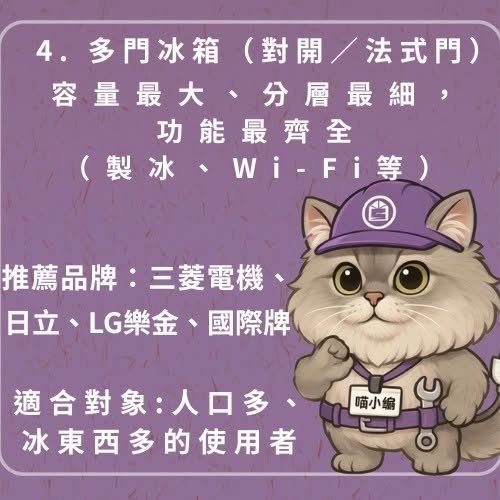 台灣家用冰箱類型總整理：單門、雙門、三門、多門與冷凍櫃怎麼選？